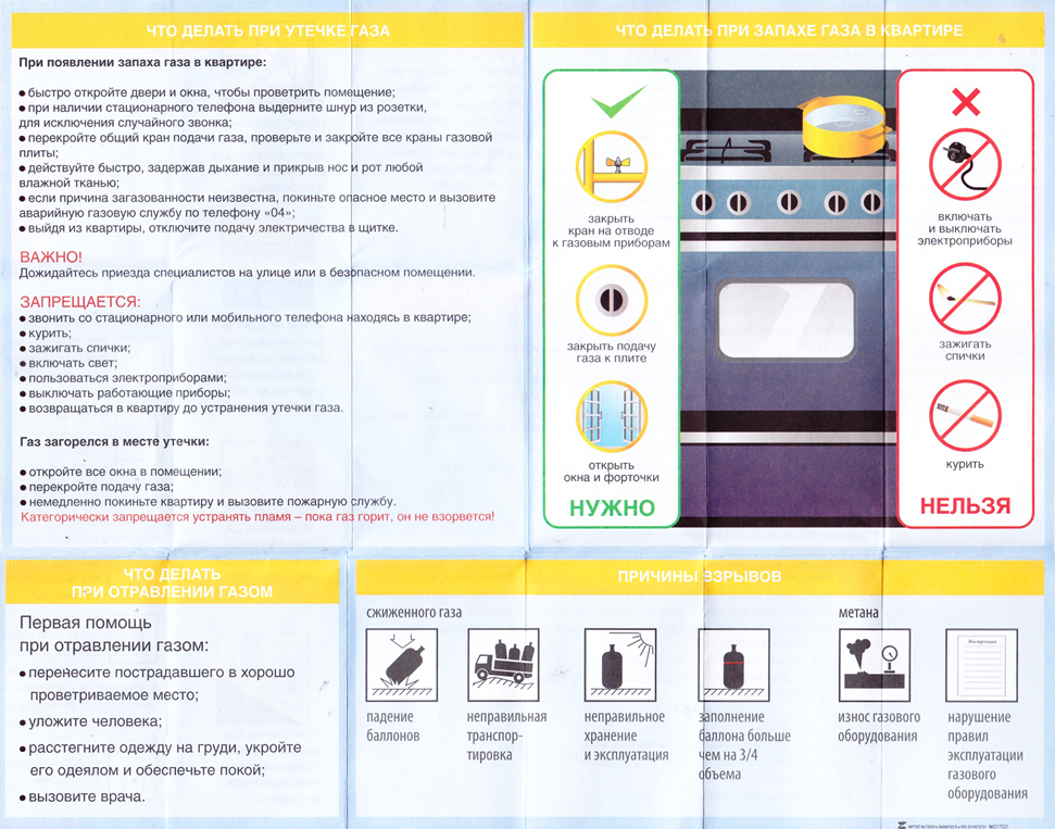 Памятка Утечка бытового газа.