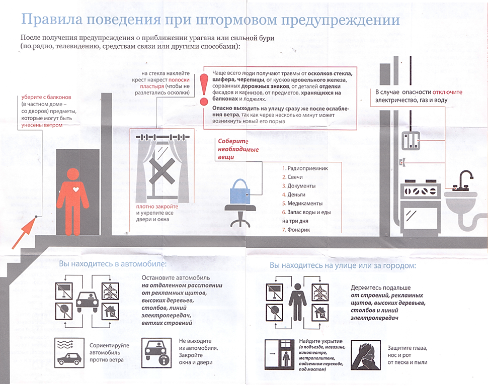 Штормовое предупреждение, буря.