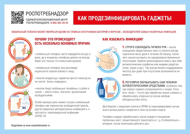 Как продезинфицировать гаджеты.