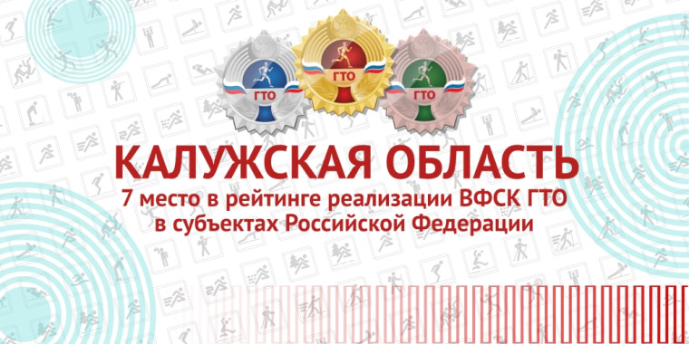 Калужская область в числе регионов-лидеров по реализации комплекса ГТО. Калужская область в числе регионов-лидеров по реализации комплекса ГТО.