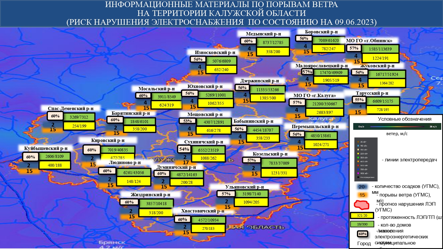 Метеопредупреждение на 09.06.2023